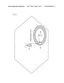 BASE STATION, COMMUNICATION METHOD AND PROGRAM diagram and image