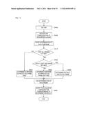 BASE STATION, COMMUNICATION METHOD AND PROGRAM diagram and image