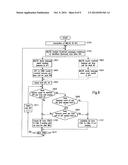 INTER-DOMAIN CONTEXT TRANSFER USING CONTEXT TRANSFER MANAGERS diagram and image