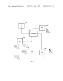 Mechanism for Group Polling Without Precise Timing diagram and image