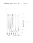 Mechanism for Group Polling Without Precise Timing diagram and image