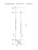 Mechanism for Group Polling Without Precise Timing diagram and image