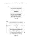 PROVIDING AGGREGATION LINK GROUPS IN LOGICAL NETWORK DEVICE diagram and image