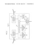 NODE DEVICE AND METHOD FOR PATH SWITCHING CONTROL IN A RING NETWORK diagram and image