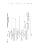 NODE DEVICE AND METHOD FOR PATH SWITCHING CONTROL IN A RING NETWORK diagram and image