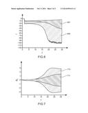 DEVICE AND METHOD FOR GENERATING COHERENT SMITH-PURCELL RADIATION diagram and image