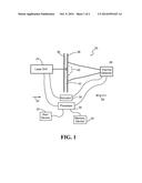 Backstrike Detection System for Laser Drilling Thin Materials diagram and image