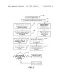 Backstrike Detection System for Laser Drilling Thin Materials diagram and image