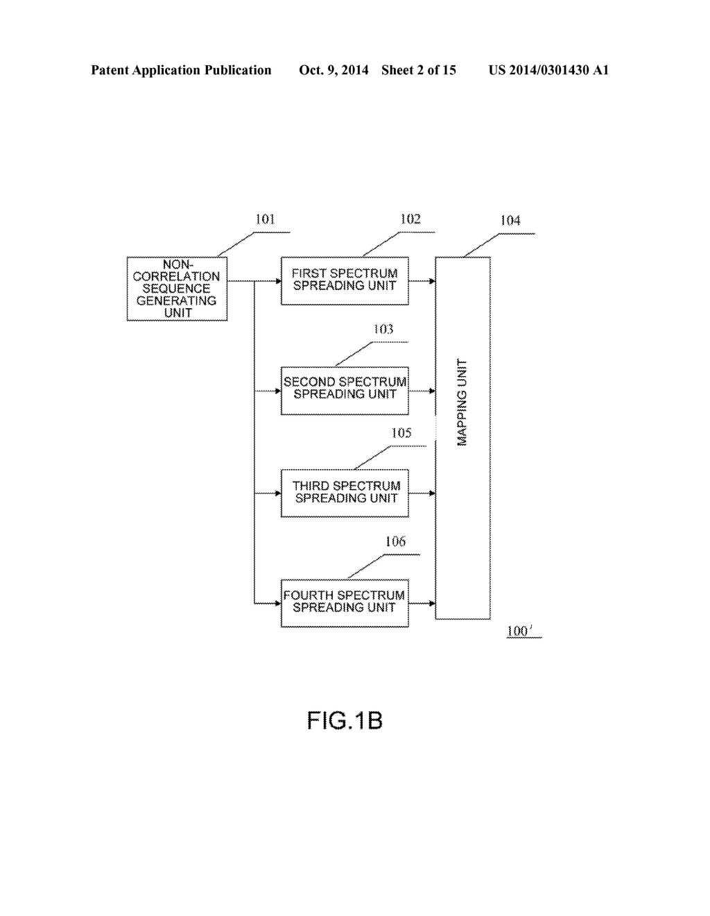 Code Generating Apparatus, Reference Signal Generating Apparatus, and     Methods Thereof - diagram, schematic, and image 03