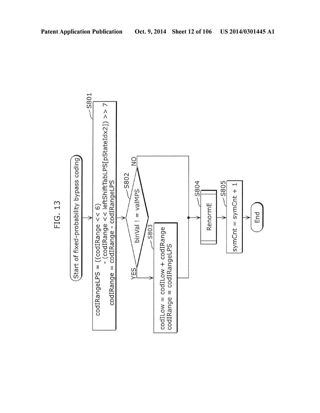 IMAGE DECODING METHOD AND IMAGE CODING METHOD - diagram, schematic, and image 13