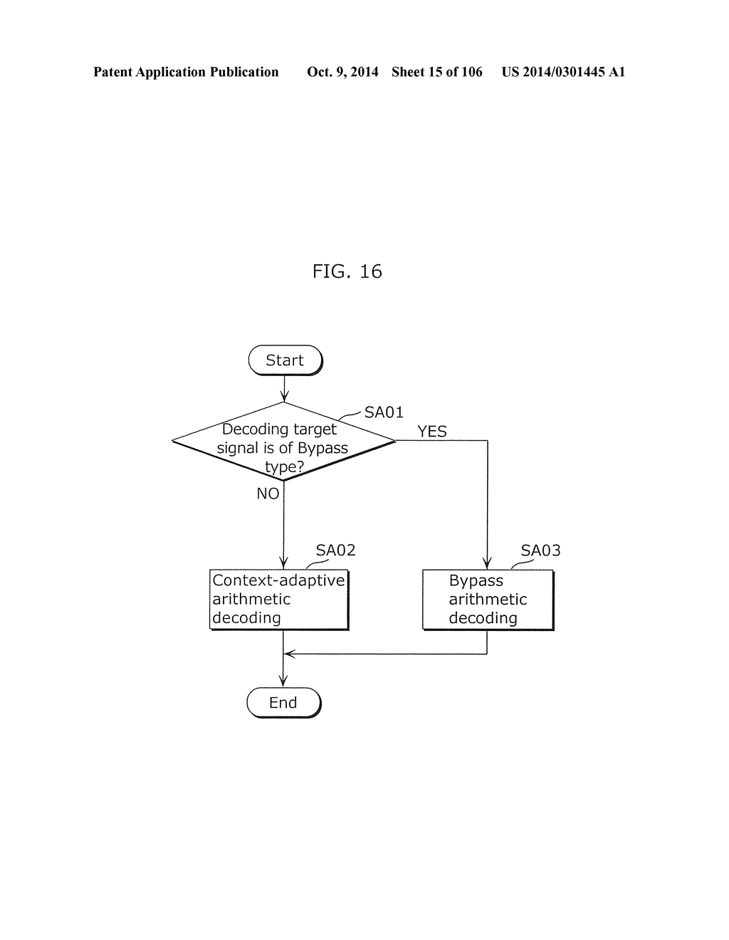 IMAGE DECODING METHOD AND IMAGE CODING METHOD - diagram, schematic, and image 16