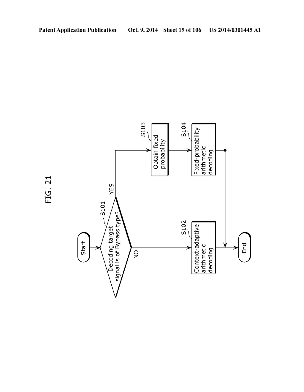 IMAGE DECODING METHOD AND IMAGE CODING METHOD - diagram, schematic, and image 20