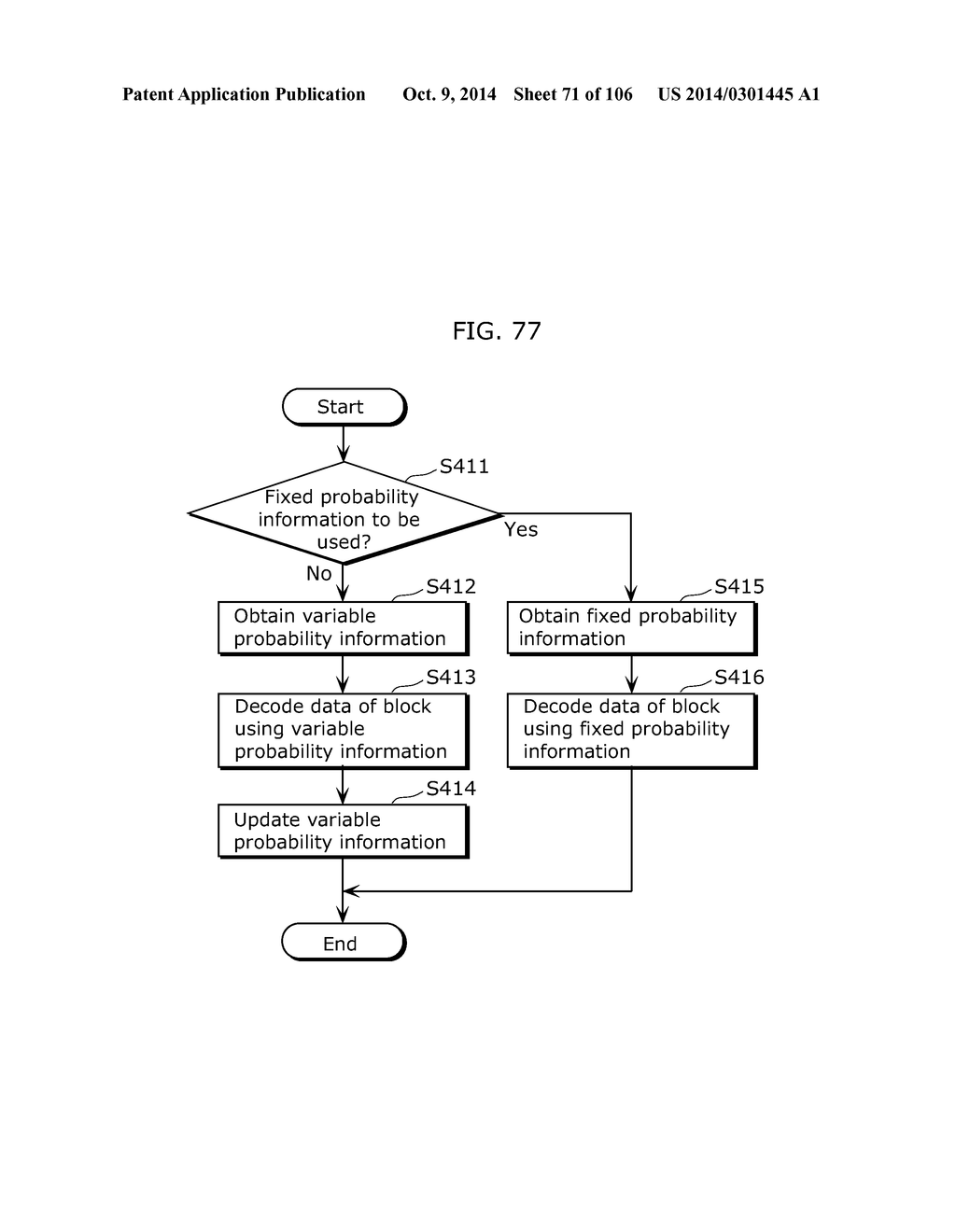 IMAGE DECODING METHOD AND IMAGE CODING METHOD - diagram, schematic, and image 72