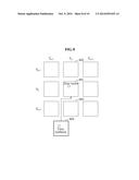 ENCODING/DECODING DEVICE AND METHOD USING VIRTUAL VIEW SYNTHESIS AND     PREDICTION diagram and image