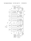 METHOD AND APPARATUS FOR ADAPTIVE ANTENNA SHARING diagram and image