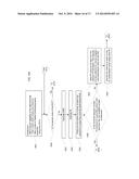 METHOD AND APPARATUS FOR ADAPTIVE ANTENNA SHARING diagram and image