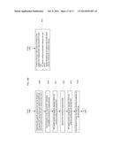 METHOD AND APPARATUS FOR ADAPTIVE ANTENNA SHARING diagram and image