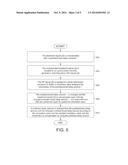 METHOD FOR COMPENSATING THE FREQUENCY DEPENDENT PHASE IMBALANCE diagram and image