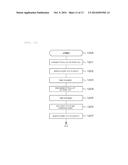 Pulse Signal Outputting Apparatus diagram and image