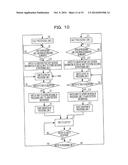 DATA PROCESSING METHOD diagram and image