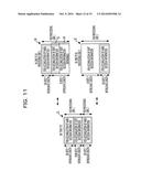 DATA PROCESSING METHOD diagram and image