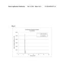 PROTECTIVE SHIELD FOR X-RAY FLUORESCENCE (XRF) SYSTEM diagram and image