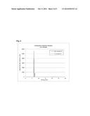 PROTECTIVE SHIELD FOR X-RAY FLUORESCENCE (XRF) SYSTEM diagram and image