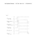 X-RAY DEVICE AND METHOD FOR CONTROLLING THE SAME diagram and image