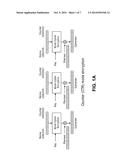 PRECOMPUTING INTERNAL AES STATES IN COUNTER MODE TO PROTECT KEYS USED IN     AES COMPUTATIONS diagram and image