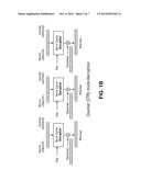 PRECOMPUTING INTERNAL AES STATES IN COUNTER MODE TO PROTECT KEYS USED IN     AES COMPUTATIONS diagram and image