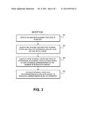 PRECOMPUTING INTERNAL AES STATES IN COUNTER MODE TO PROTECT KEYS USED IN     AES COMPUTATIONS diagram and image