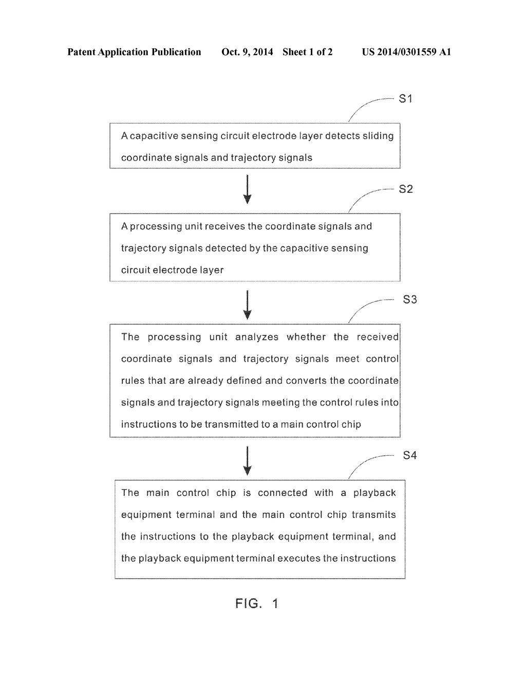 HEADSET CONTROL METHOD AND HEADSET - diagram, schematic, and image 02