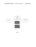 CHEMICAL STRUCTURE RECOGNITION TOOL diagram and image