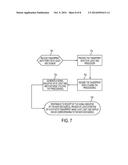 Enrollment Using Synthetic Fingerprint Image and Fingerprint Sensing     Systems diagram and image