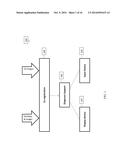 System and Method for Diagnostic Vector Classification Support diagram and image