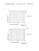 METHODS AND SYSTEMS FOR OPTICAL IMAGING OR EPITHELIAL LUMINAL ORGANS BY     BEAM SCANNING THEREOF diagram and image