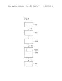 METHOD AND APPARATUS TO GENERATE IMAGE DATA diagram and image