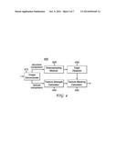 TEXTURE MASKING FOR VIDEO QUALITY MEASUREMENT diagram and image