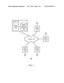 SUMMARIZING A PHOTO ALBUM IN A SOCIAL NETWORK SYSTEM diagram and image