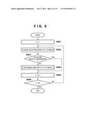 IMAGE PROCESSING APPARATUS AND IMAGE PROCESSING METHOD diagram and image