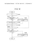 IMAGE PROCESSING APPARATUS AND IMAGE PROCESSING METHOD diagram and image