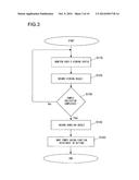 RECORDING AND REPRODUCING APPARATUS diagram and image