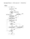 RECORDING AND REPRODUCING APPARATUS diagram and image