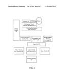 Electronic Heating of People and Animals diagram and image