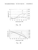 WIND POWER GENERATION APPARATUS diagram and image