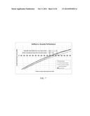 FAN PERFORMANCE BY INCREASING EFFECTIVE BLADE HEIGHT IN A TOLERANCE     NEUTRAL MANNER diagram and image