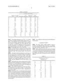 Method for Producing High-Purity Calcium diagram and image