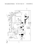 Plants and Processes for Forming Polymers diagram and image