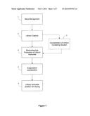 Preparation of Lithium Carbonate From Lithium Chloride Containing Brines diagram and image