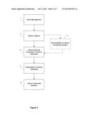 Preparation of Lithium Carbonate From Lithium Chloride Containing Brines diagram and image